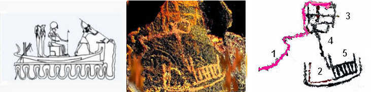 Funerary boat scene with cruciform sun attacked by a serpent in Negev Desert rock art