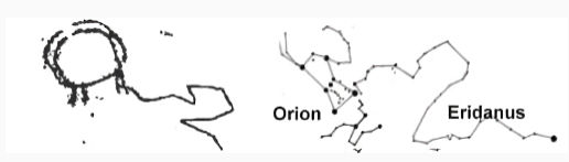 The Twins and their horses in Scandinavian and Negev Desert rock art