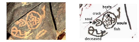 Fish and boats and afterlife journey