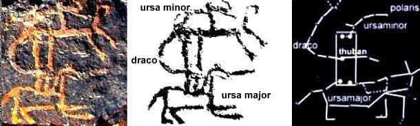 Negev Desert Rock Art Paradise gate carried by two horses representing Ursa Major, Ursa Minor, and Draco