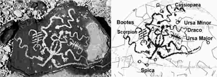 Detail of Negev summer rock art panel with constellation overlay: lizard as Boötes, snake as Draco, scorpion as Ursa Major