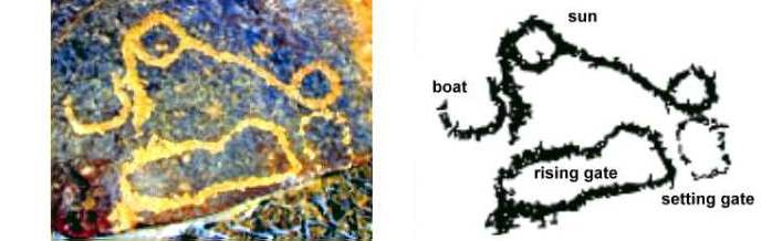 The Sun daily travel in the sky, Negev rock art