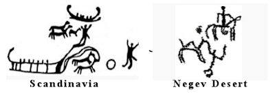 The Twins and their horses in Scandinavian and Negev Desert rock art